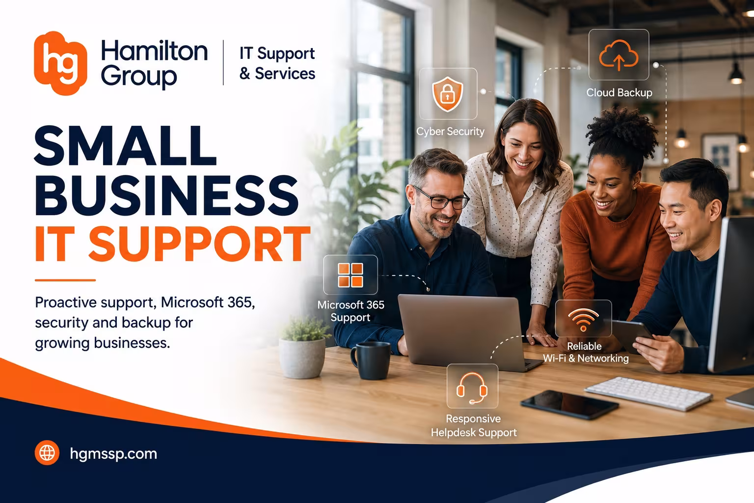 Hamilton Group small business IT support banner promoting proactive managed support, Microsoft 365, cyber security, cloud backup, reliable Wi-Fi and networking, and responsive helpdesk services for growing businesses