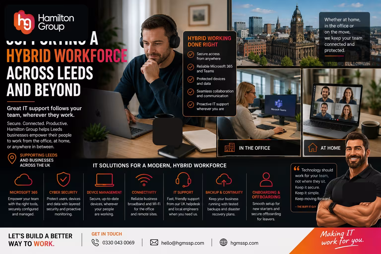 Hamilton Group branded blog image for “Supporting a Hybrid Workforce Across Leeds and Beyond”, showing employees working securely from home and in the office with Microsoft 365, cyber security, device management, connectivity, IT support, backup and onboarding services supporting a modern hybrid workforce