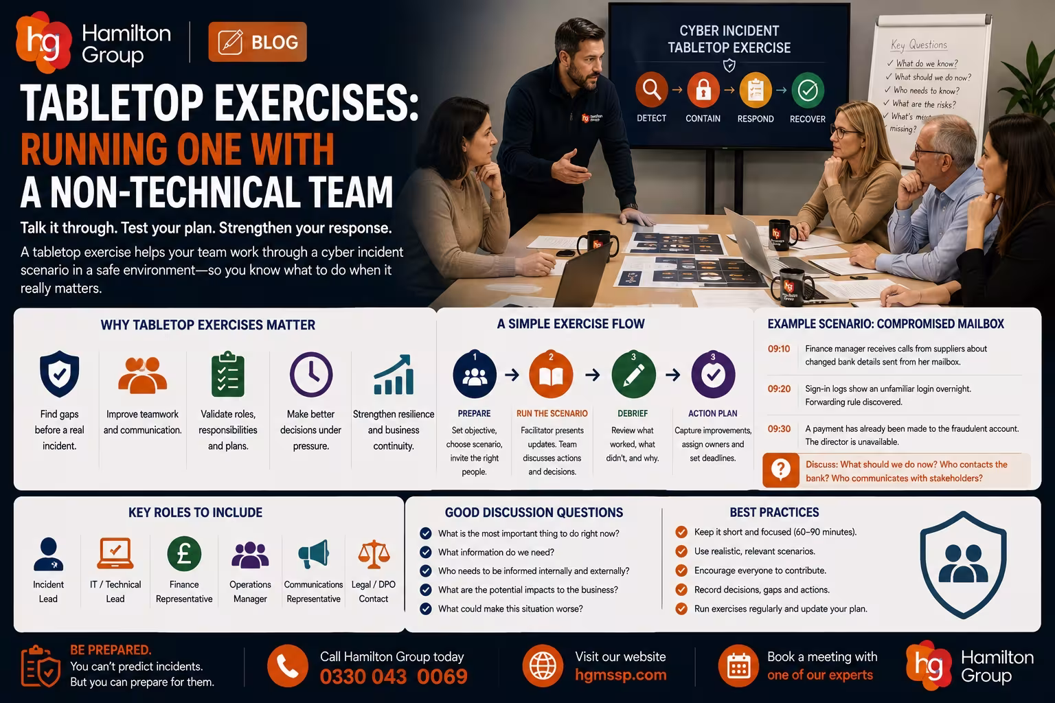 Tabletop Exercises Running One With a Non-Technical Team