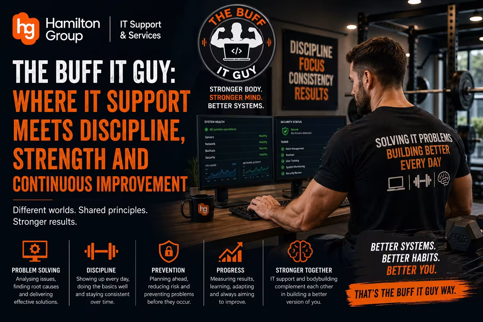 The Buff IT Guy working at a computer in a modern office and gym environment, illustrating how bodybuilding discipline, consistency and problem-solving complement professional IT support and cyber security expertise.