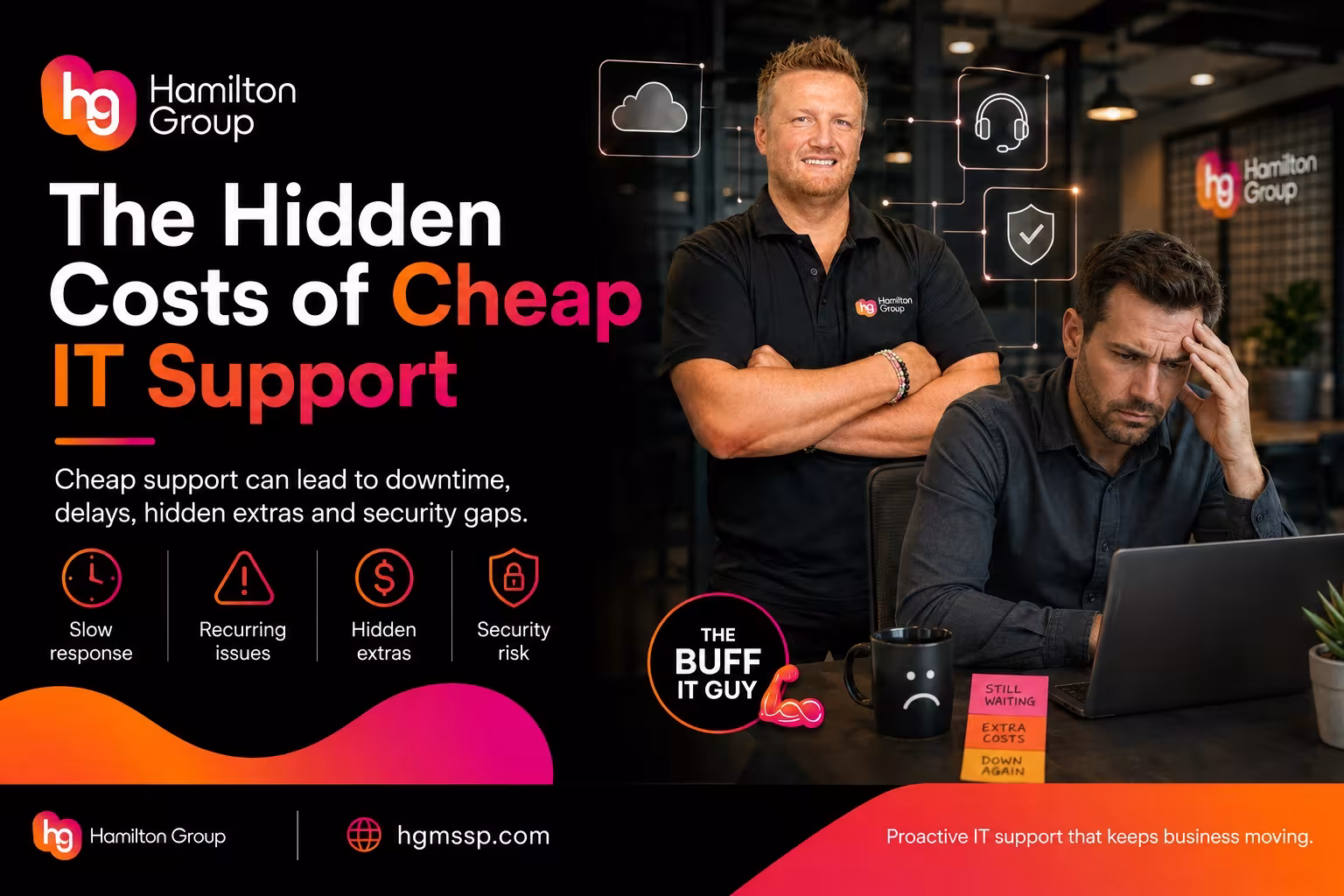 The Hidden Costs of Cheap IT Support