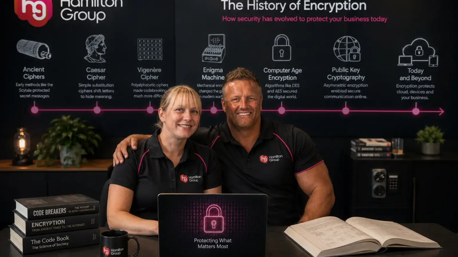 The History of Encryption How Security Has Evolved to Protect Your Business Today