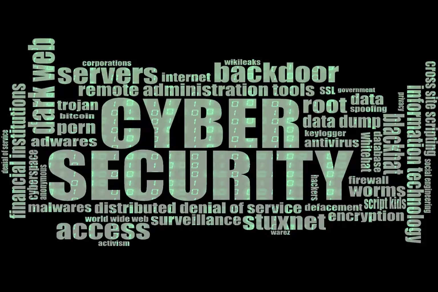 Top 5 Cybersecurity Mistakes That Leave Your Data at Risk