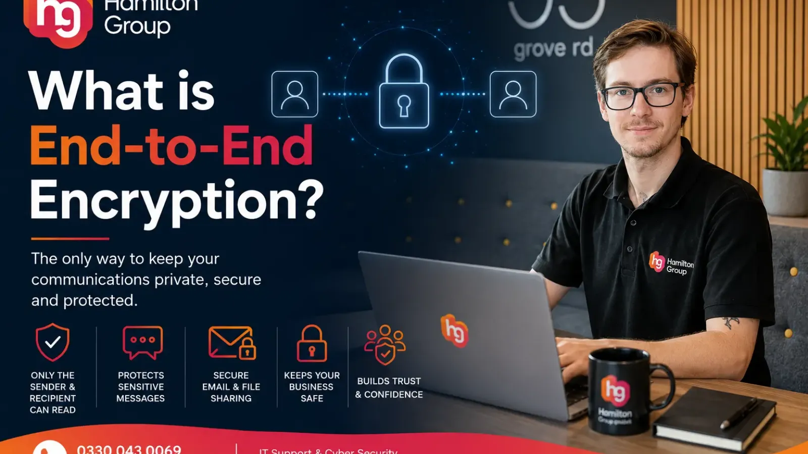 What Is End-to-End Encryption