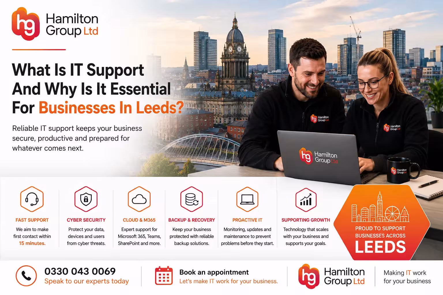 What Is IT Support And Why Is It Essential For Businesses In Leeds
