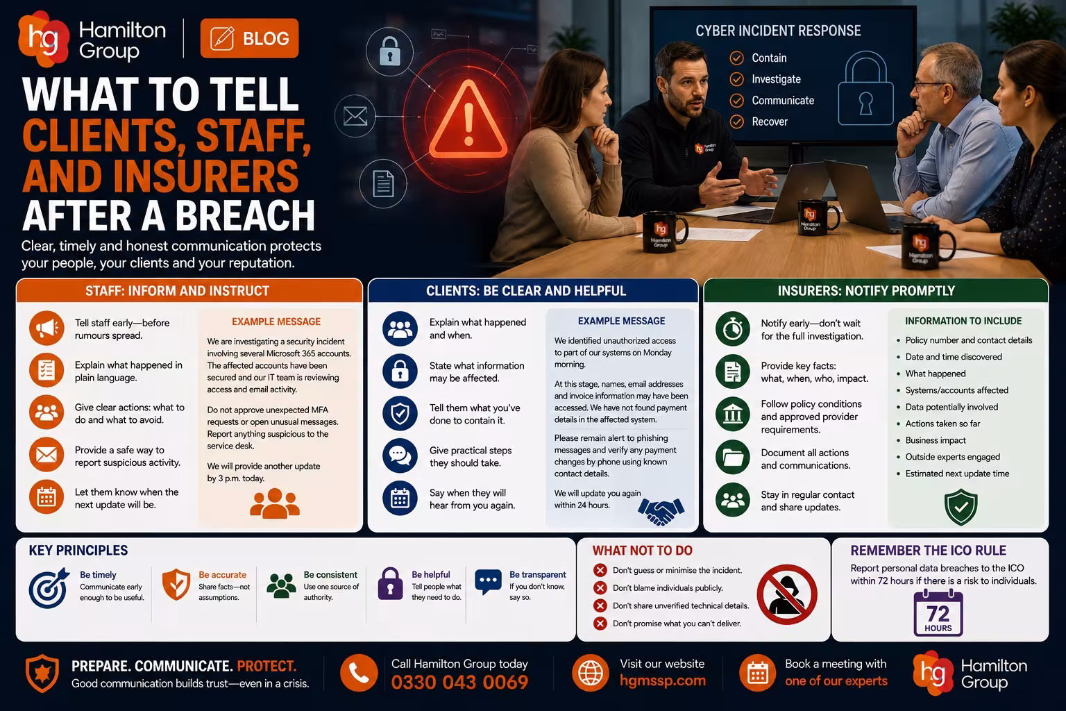 What to Tell Clients, Staff, and Insurers After a Breach
