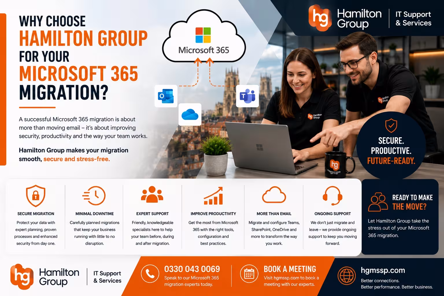 Why Choose Hamilton Group for Your Microsoft 365 Migration