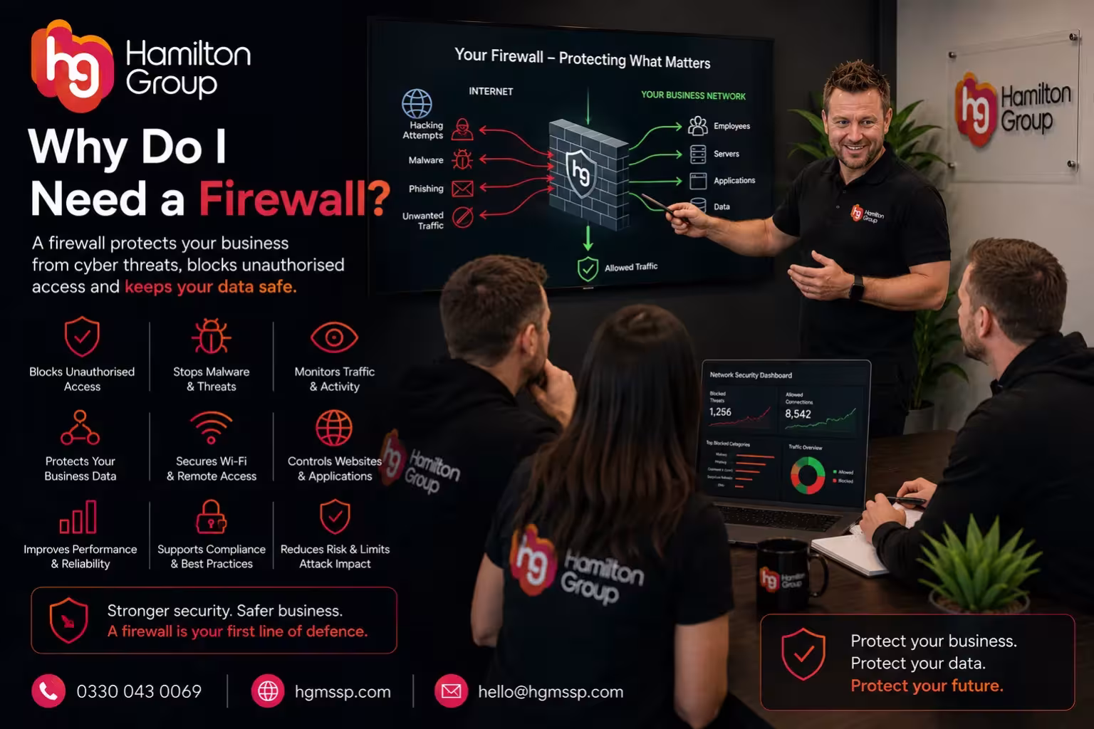 Why Do I Need A Firewall?