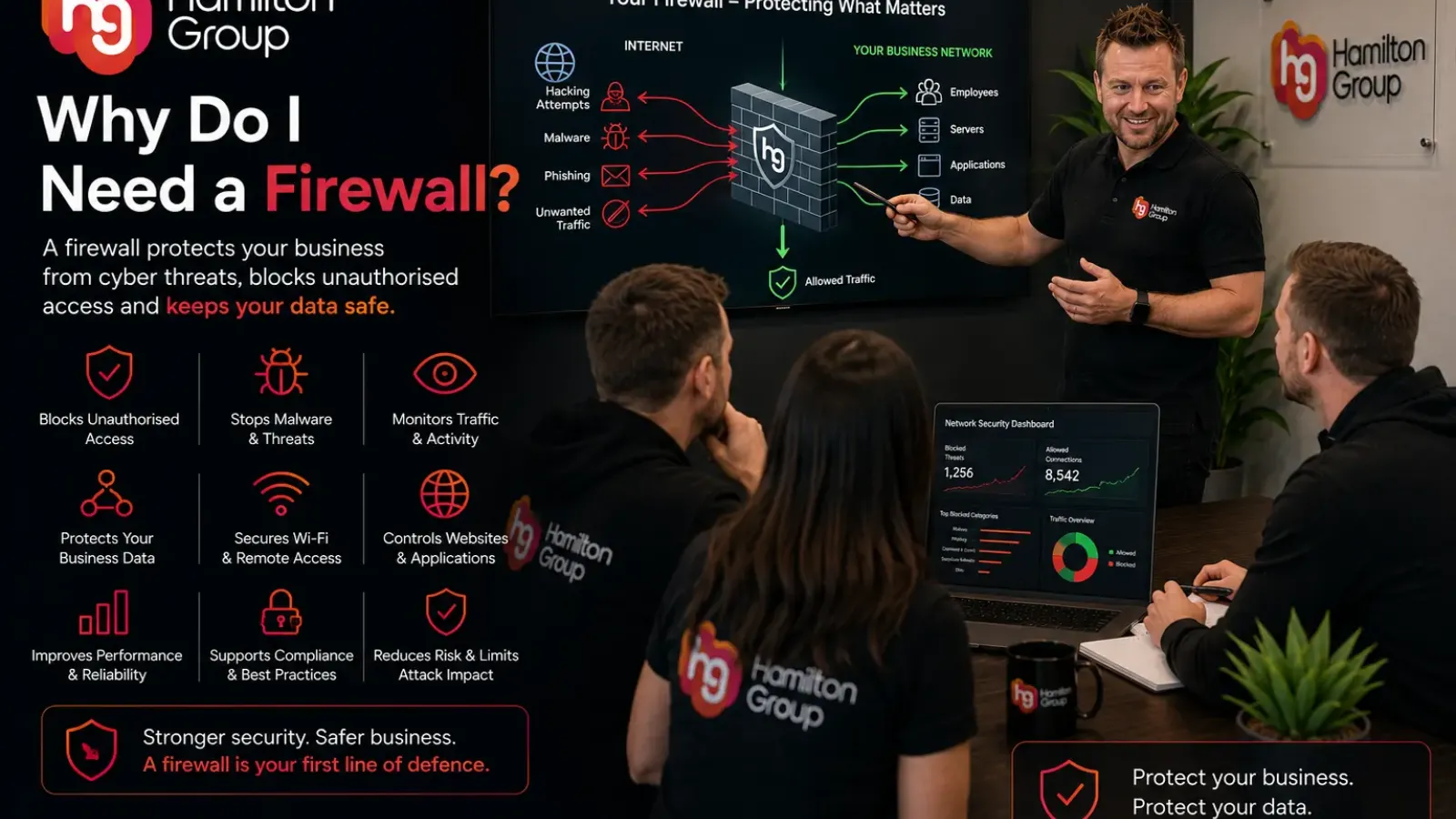 Why Do I Need A Firewall?