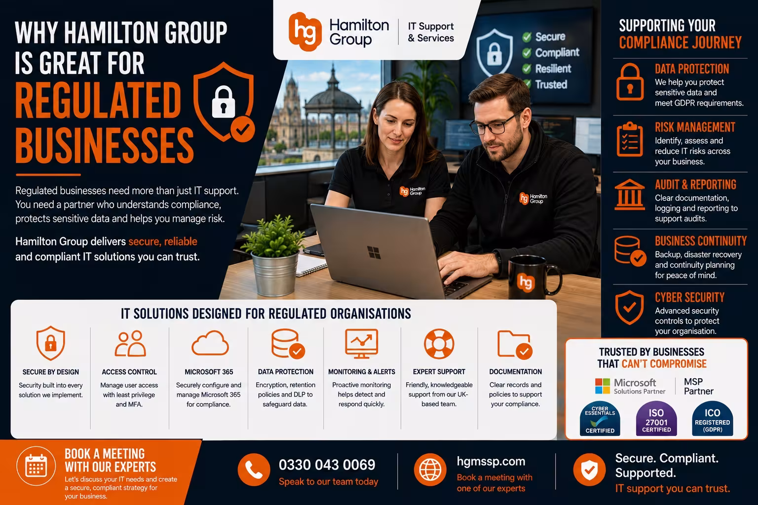 Why Hamilton Group Is a Great IT Partner for Regulated Businesses