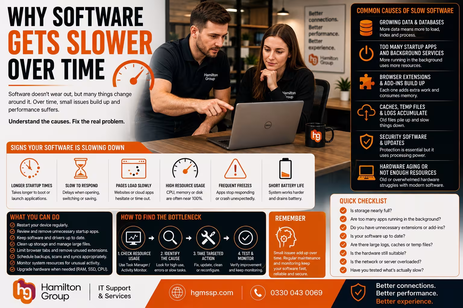 Why Software Gets Slower Over Time