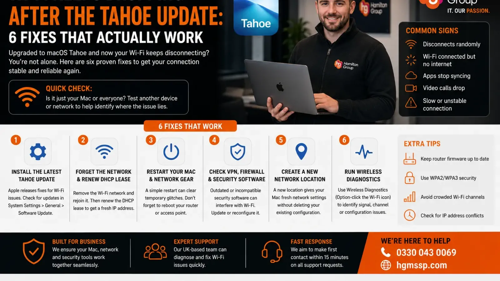 Wi-Fi Keeps Dropping After the Tahoe Update 6 Fixes That Actually Work
