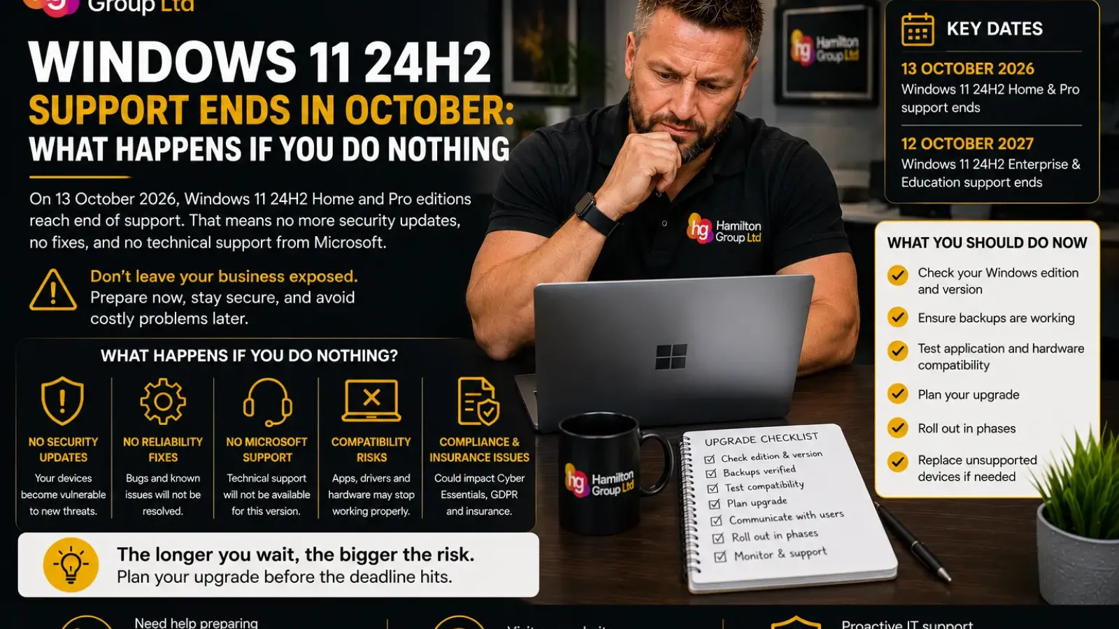 Windows 11 24H2 Support Ends in October What Happens If You Do Nothing?
