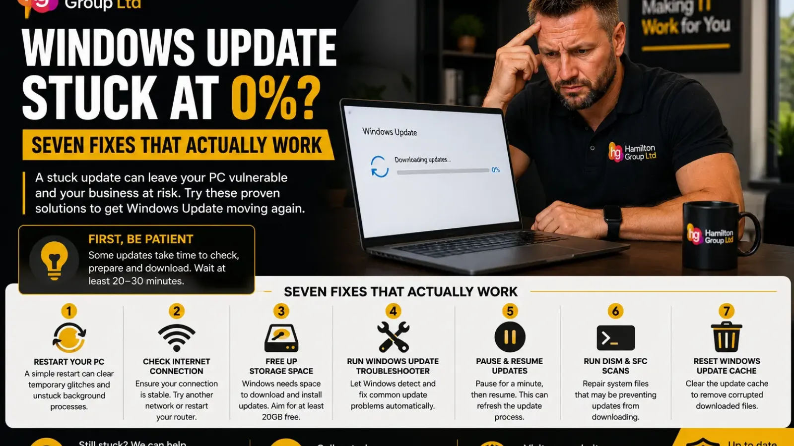 Windows Update Stuck at 0 ? Seven Fixes That Actually Work