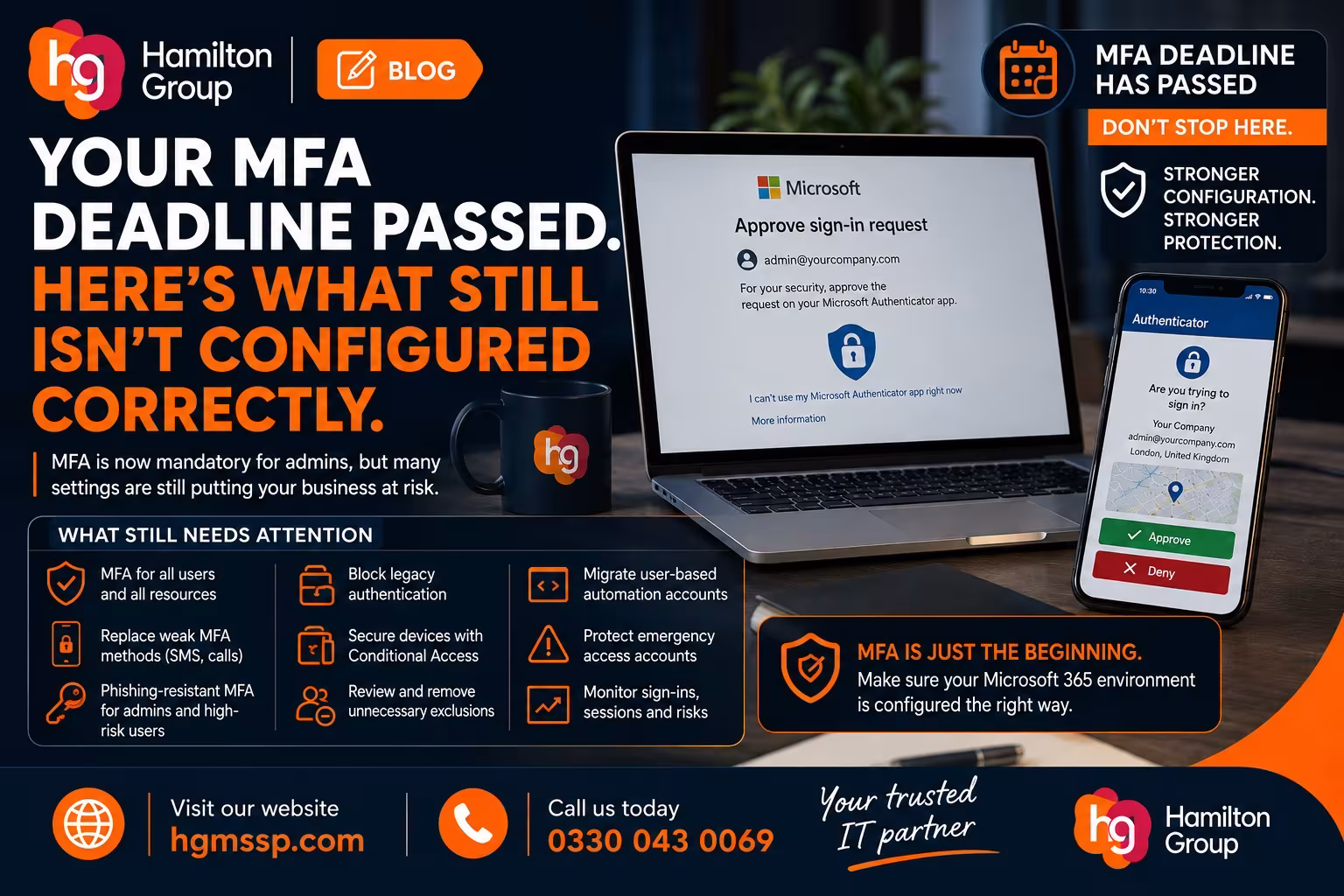 Your MFA Deadline Passed. Here’s What Still Isn’t Configured Correctly