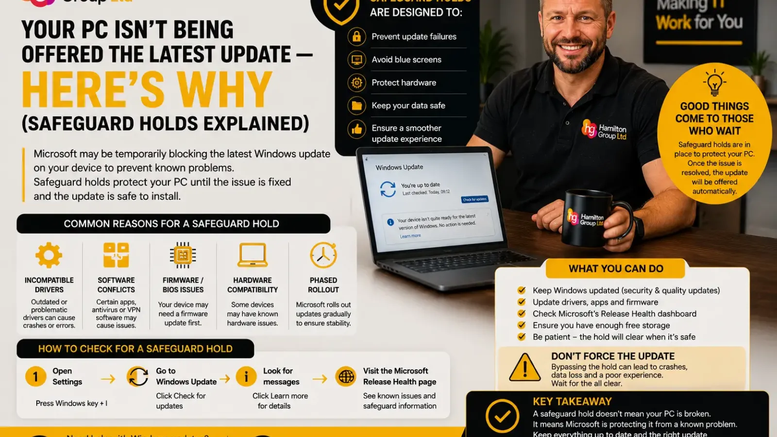 Your PC Isn’t Being Offered the Latest Update — Here’s Why