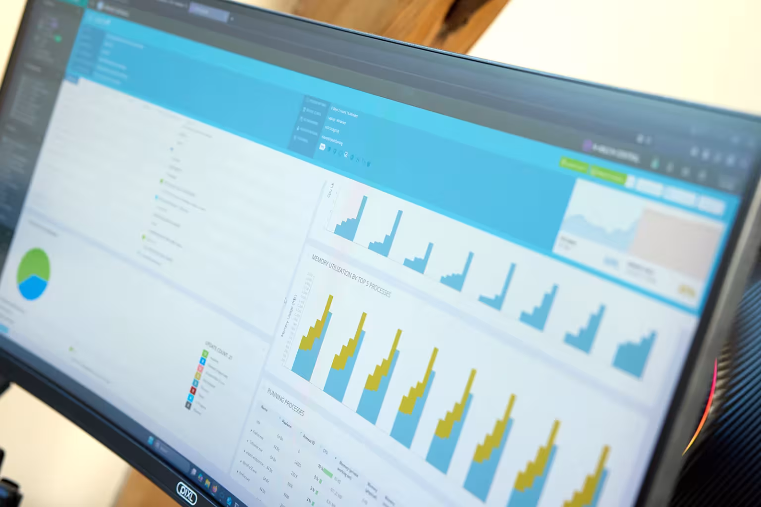 Close-up of Hamilton Group performance monitoring dashboard on screen.