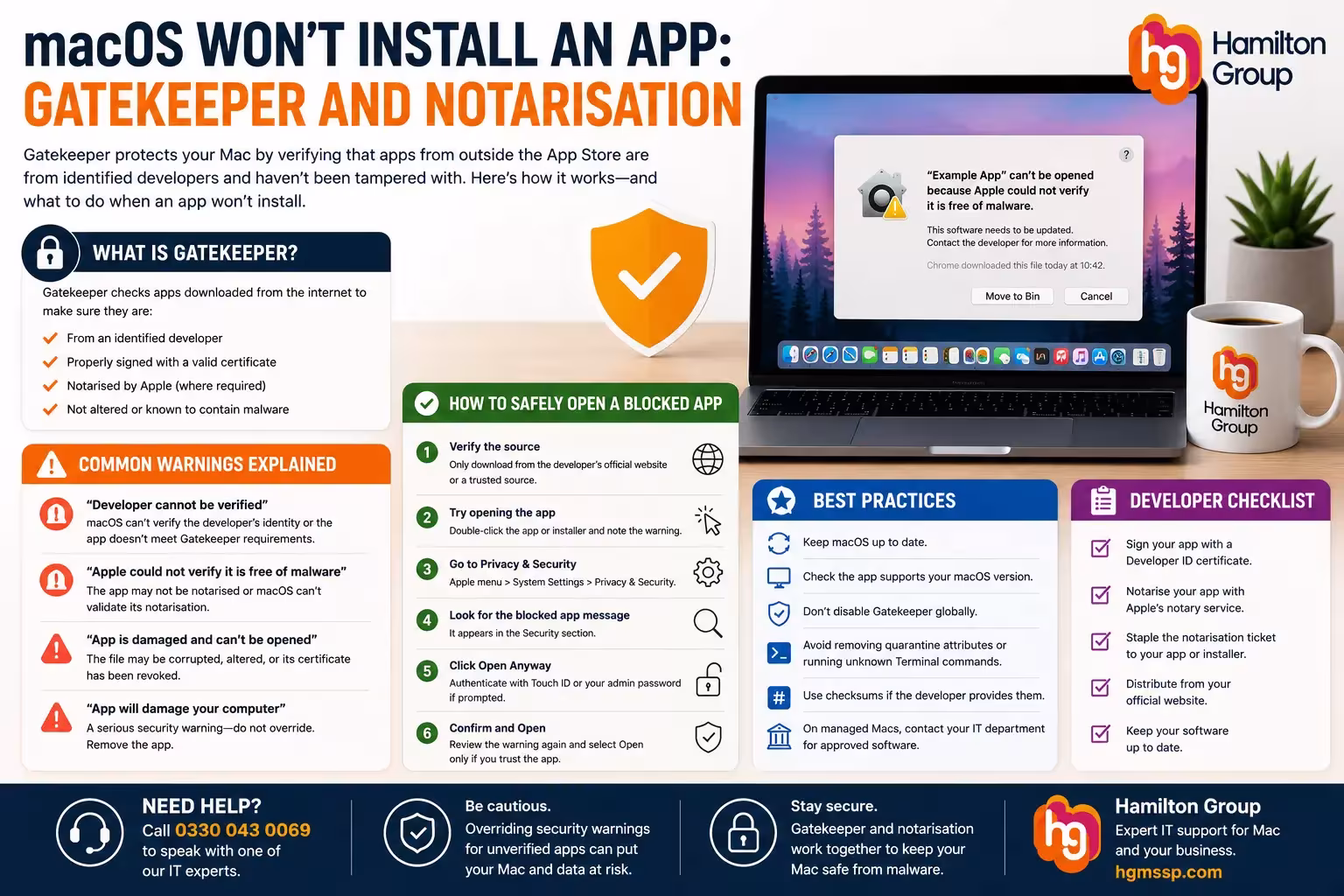 macOS Won’t Install an App Gatekeeper and Notarisation