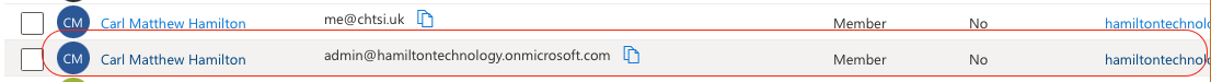 Azure Users
